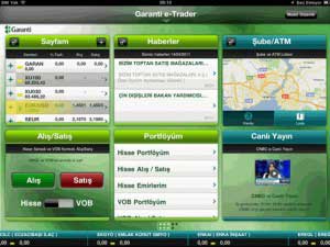 Garanti e- trader ve Garanti Super Trader garanti-e-trader-ve-garanti-super-trader