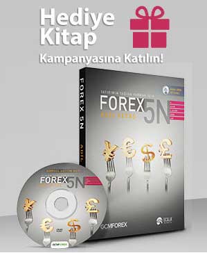 Forex te para kazanmak