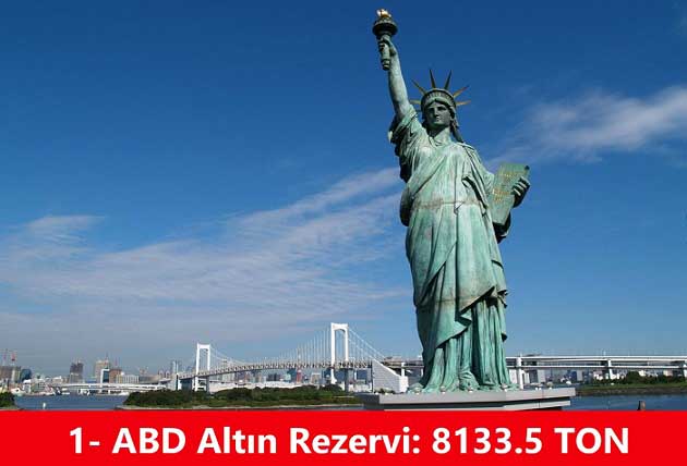 ABD_altin_rezervi.jpg