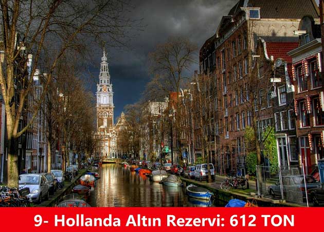 hollanda_altin_rezervi.jpg