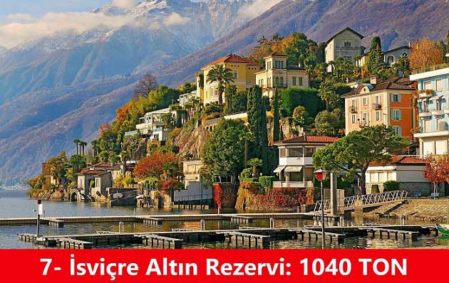 isvicre_altin_rezervi.jpg