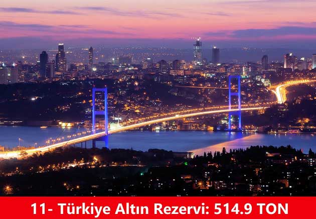 turkiye_altin_rezervi.jpg