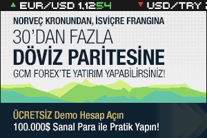 Bilgi Almak için Tıklayın!