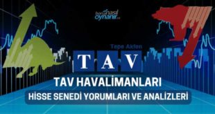 Forex altin yorumlari