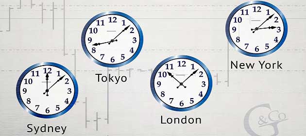 Forex Piyasasında Hangi Saatlerde İşlem Yapılır?