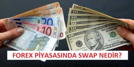 Forex piyasa nedir