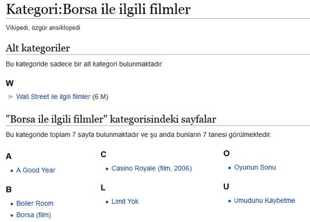 Wikipedia Borsa ile ilgili Filmler Kategorisi