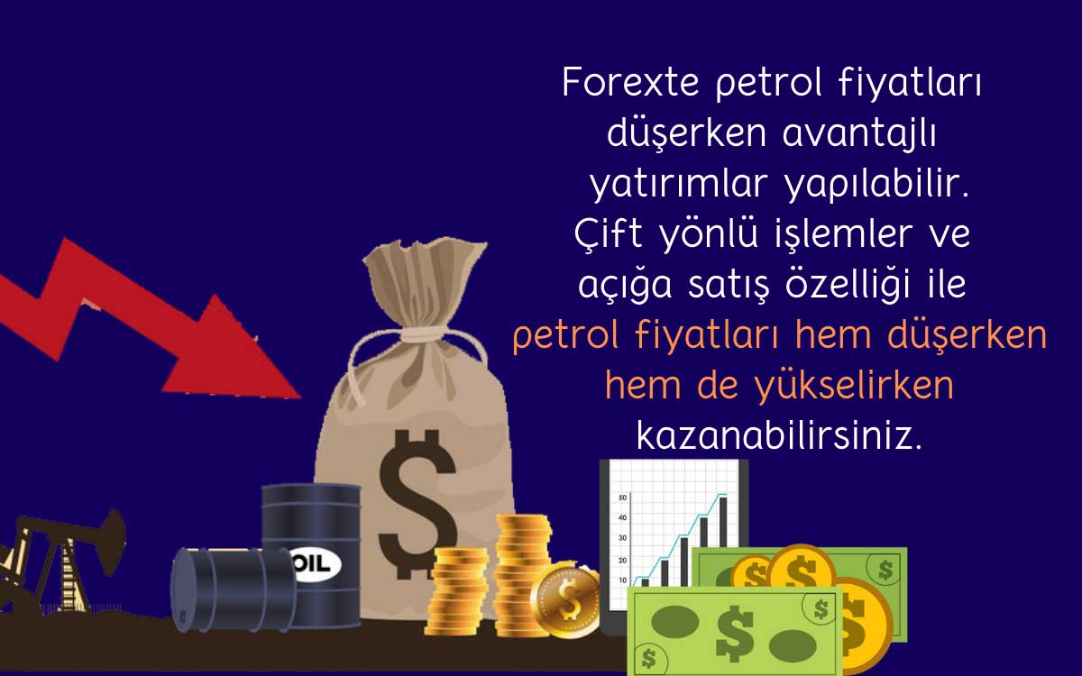 Petrol Düşerken Forex ile Yatırım Nasıl Yapılır?