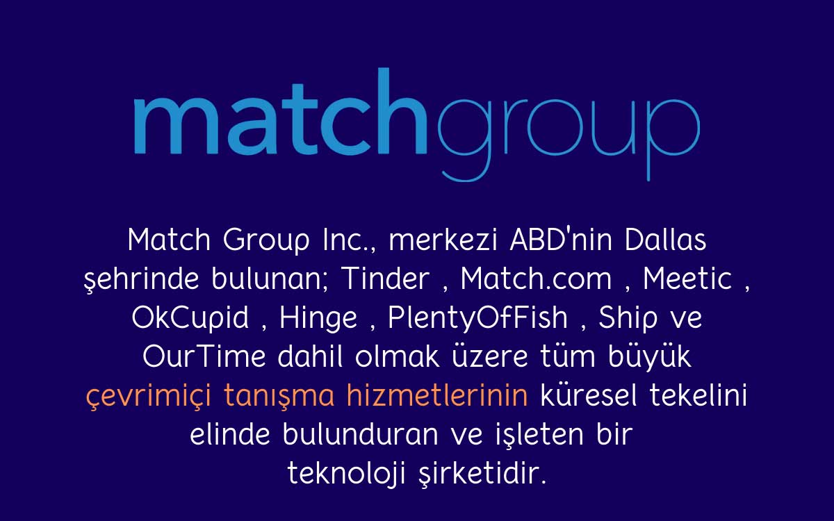 Match Group Inc.