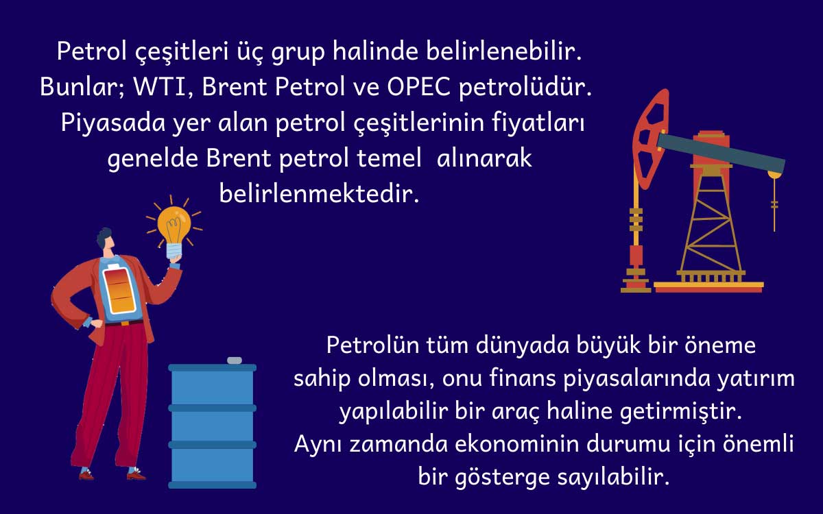 Petrol Yatırımı Hakkında Genel Bilgiler