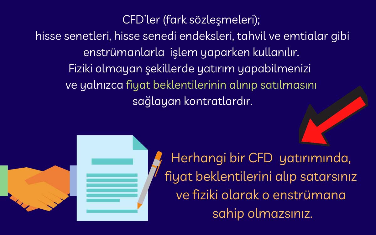 CFD Nedir?