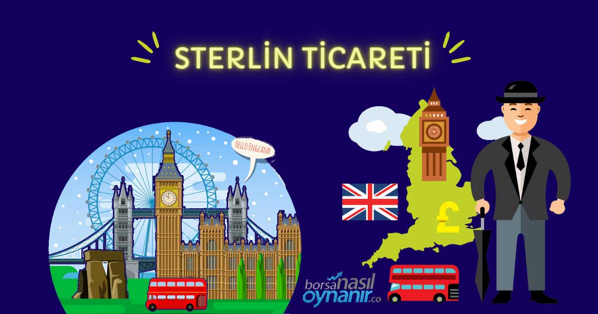 Sterlin Ticareti – İnternetten İngiliz Sterlini Alım – Satım İşlemleri