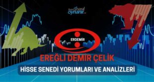eregli demir celik eregl hisse senedi yorumlari gunluk tahminler ve analizler - instagram da begenilmeyen yorumlari nasil sikaye! t edebilirsiniz
