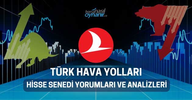 Galatasaray forex nedir