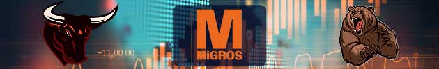 Migros (MGROS) Hissesi Hakkında Uzman Yorumları, Analizleri ve Tahminleri