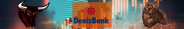 Denizbank (DENIZ) Hissesi Hakkında Uzman Yorumları, Analizleri ve Tahminleri