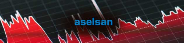Aselsan – ASELS