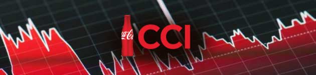 Coca Cola İçecek – CCOLA