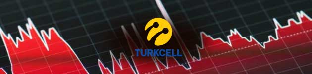Turkcell – TCELL