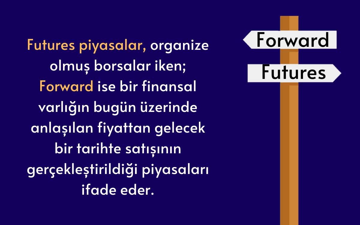 Forward ve Futures Sözleşmeleri Ne Demektir?
