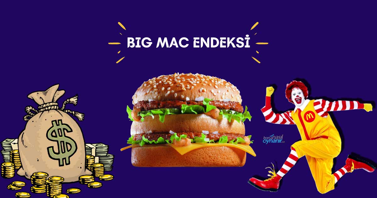 Big Mac Endeksi Nedir? Nasıl Hesaplanır ve Yorumlanır?