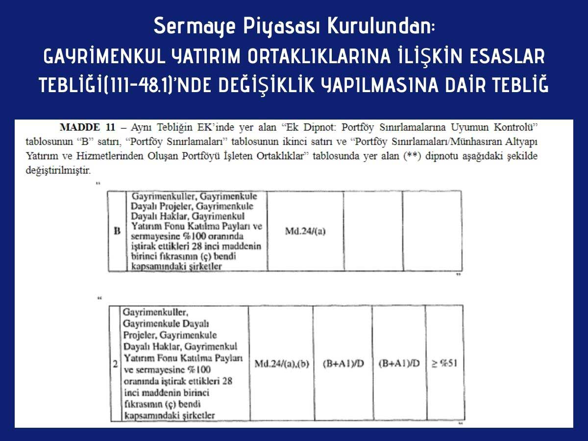 Resmi Gazete SPK Kararı Resmi Gazete SPK Kararı