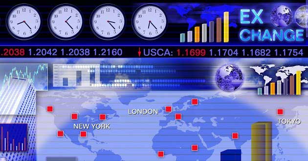 Forex nasil ogrenilir
