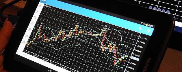 Forex nasil ogrenilir