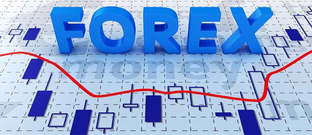 Forex'i Tanımak